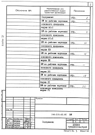 Состав альбома. Типовой проект 144-216-42.90Альбом 4 Ведомости потребности в материалах